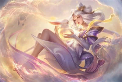 充深度