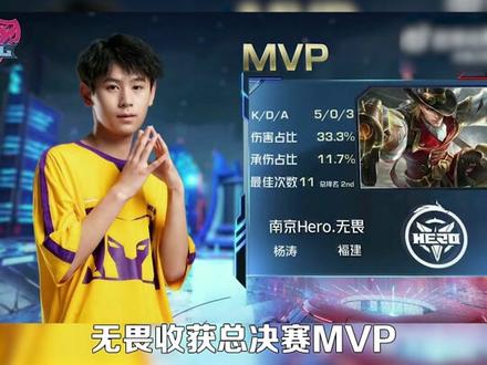 参赛者呈现 参赛者呈现