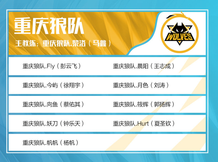 回到特尔施 回到特尔施